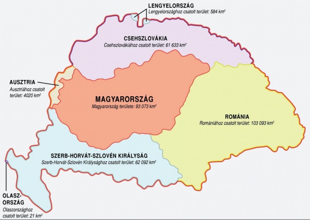 Megszenvedte Trianont a magyar mezőgazdaság is